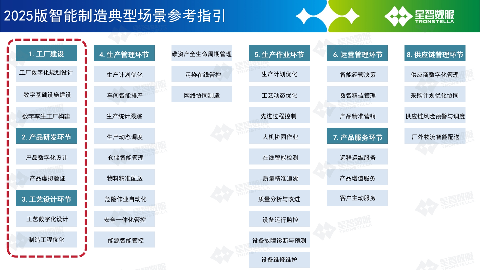 红姐彩色统一图库姐