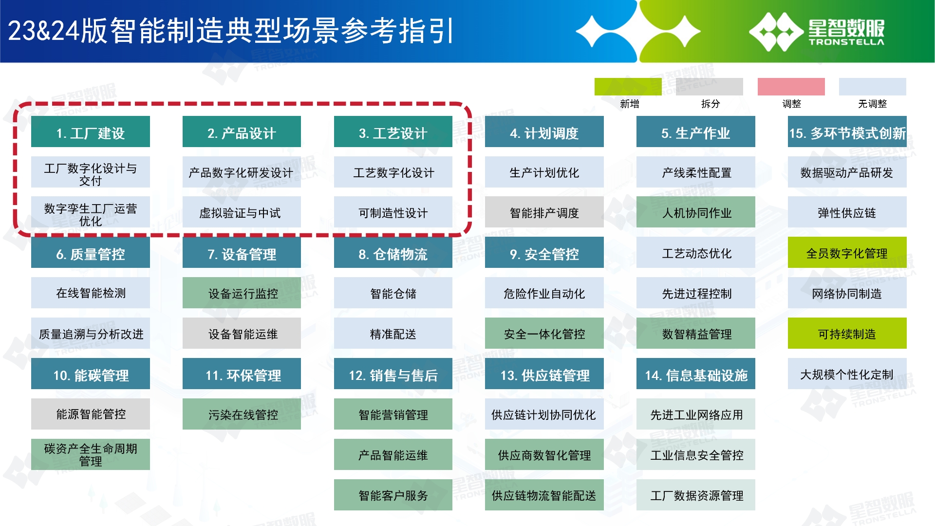 红姐彩色统一图库姐